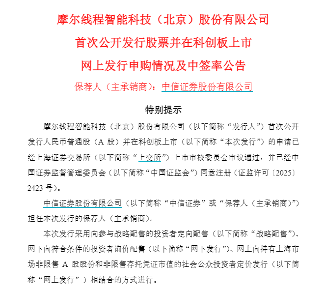 打新爆了!“国产GPU第一股”网上初步申购超4000倍 中一签有望赚超10万元?
